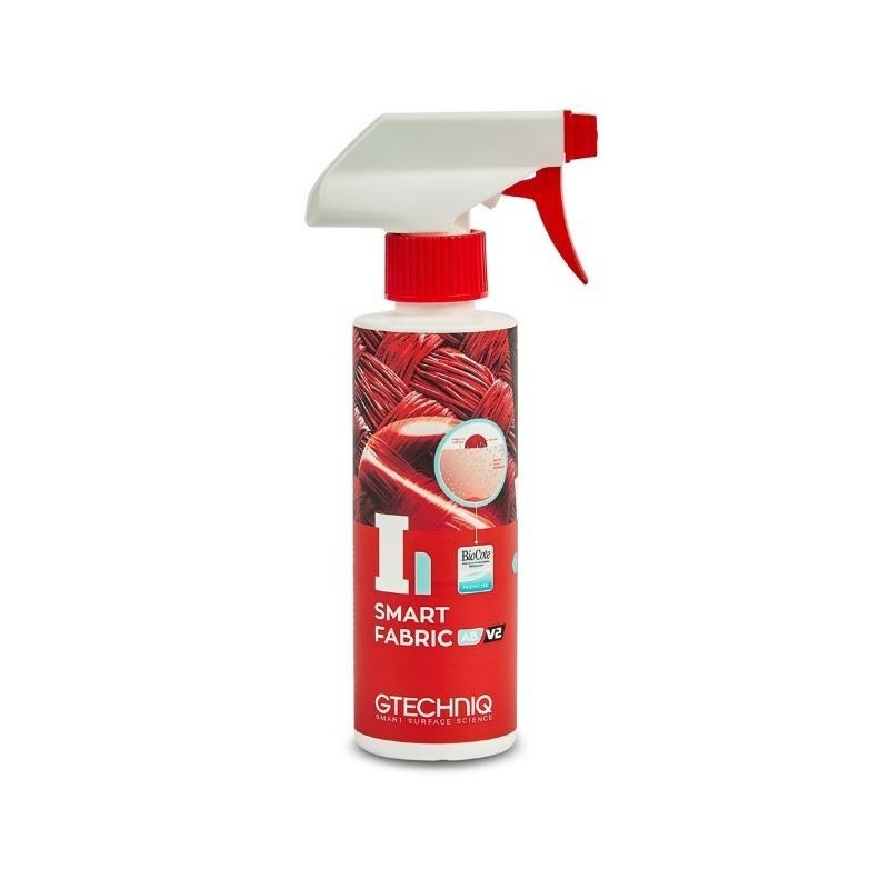 I1 Smart Fabric AB